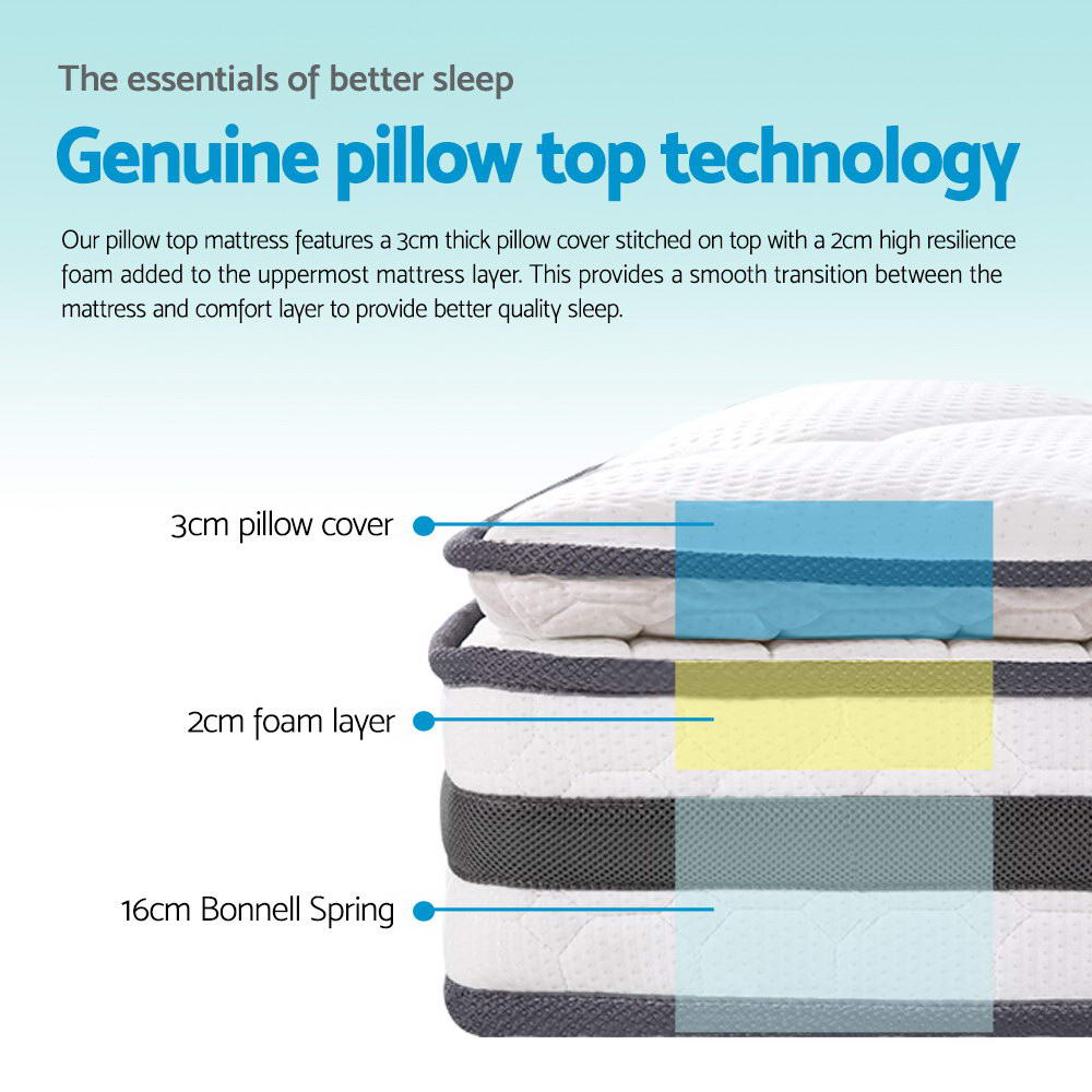 Giselle Bedding 21cm Mattress Pillow Top King Medium Firm 6.0