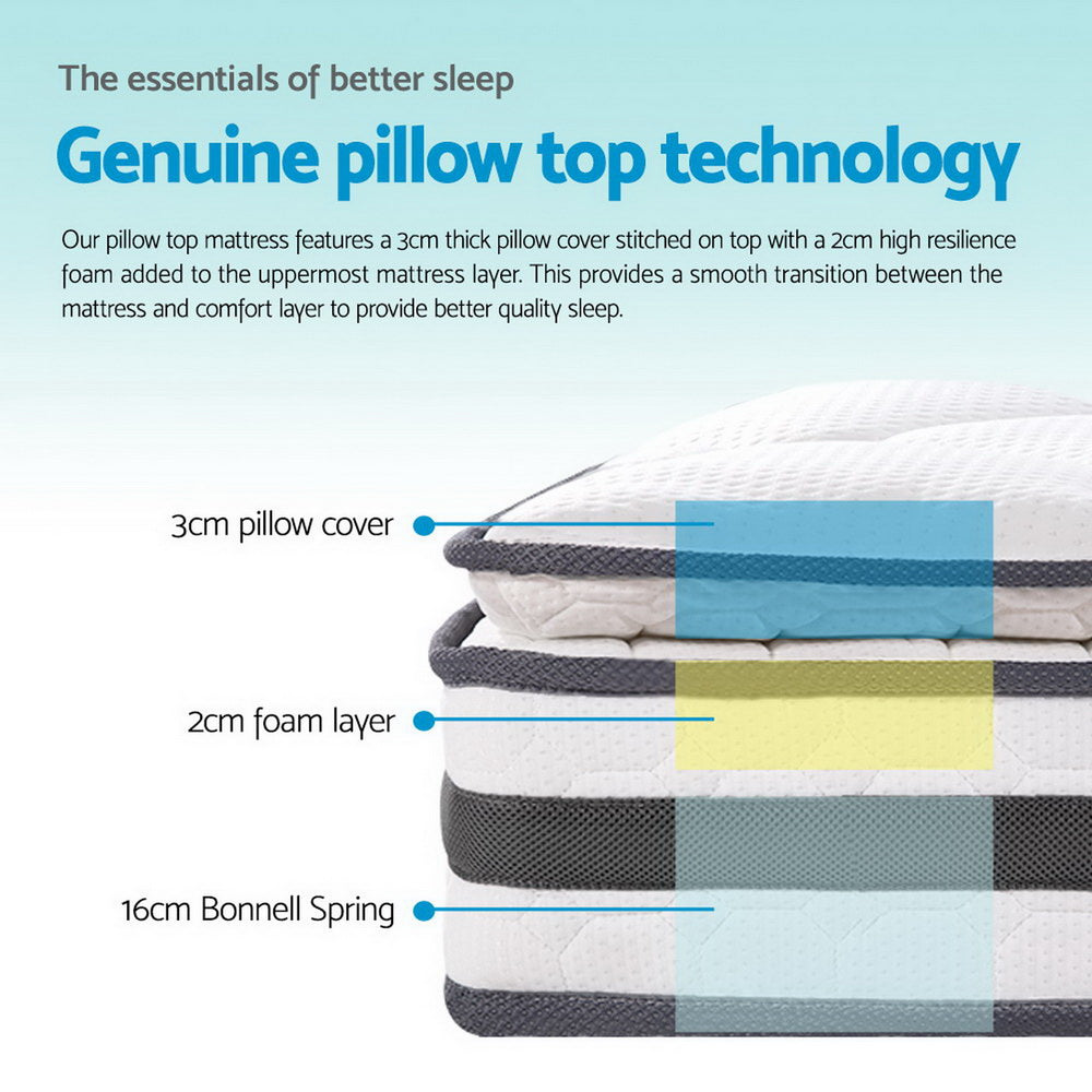 Giselle Bedding 21cm Mattress Pillow Top King Single Medium Firm 6.0